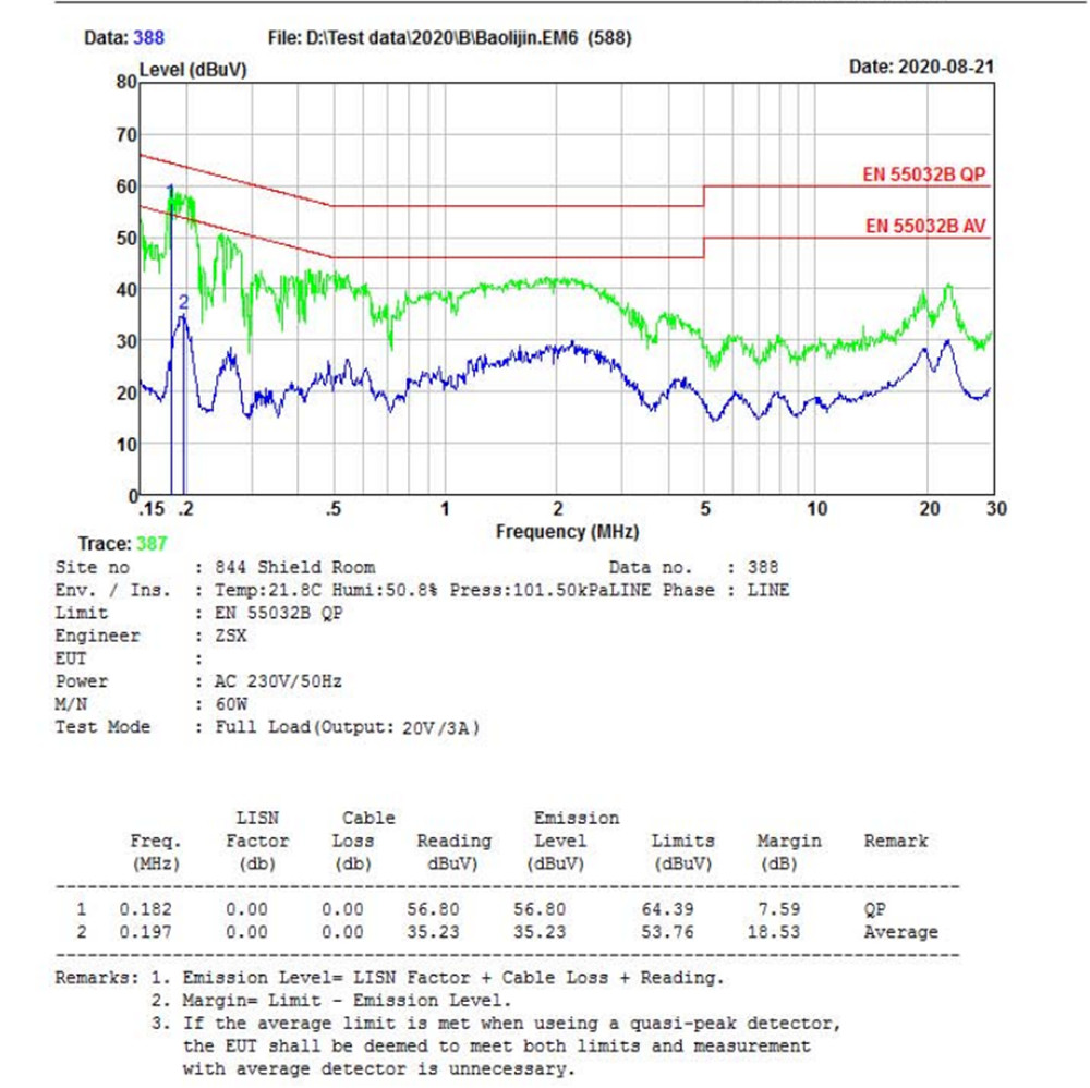 PCB EMC Compatibility01